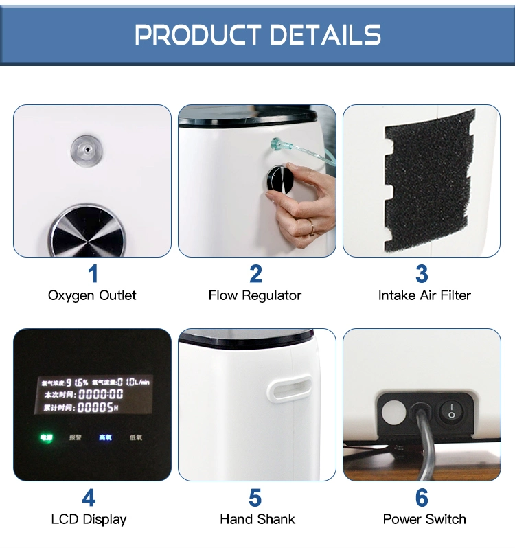 Hospital Equipment Home Mini Portable Battery Operated Oxygen Concentrator